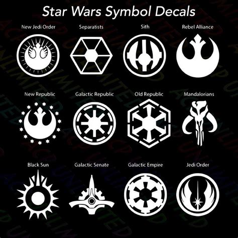 Insignias And Faction Symbol Decals Galactic Republic First Order