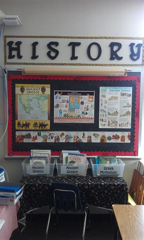 History Bulletin Board Social Studies Lesson Plans 6th Grade Social