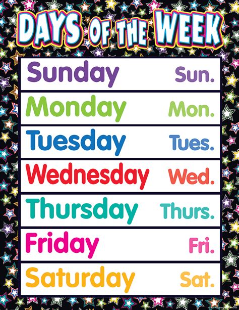Looking for ways to build more productivity into your day? Fancy Stars Days of the Week Chart - TCR7755 | Teacher ...