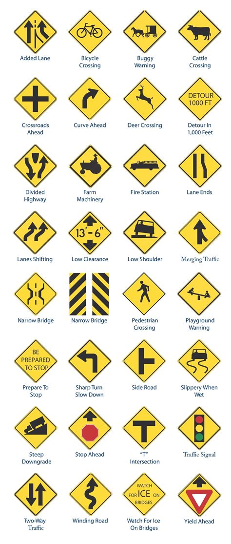 Traffic Warning Signs Download Vector Artofit