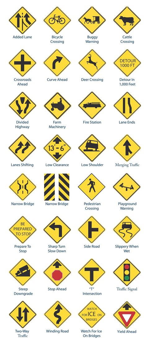 Traffic Regulation Signs Paris And London Line Drawing Eps File