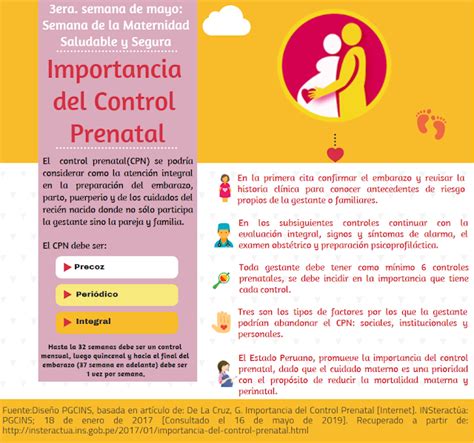 La Importancia Del Control Prenatal En El Embarazo Seguros Sura