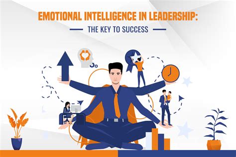 Why Emotional Intelligence In Leadership Is Crucial For Success