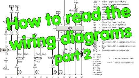 How To Read Auto Electrical Wiring Diagrams