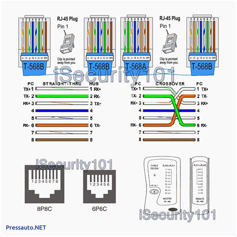 Cat5 Crossover Wiring Diagram