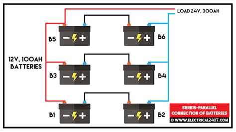 Series Parallel And Series Parallel Configuration Of Batteries