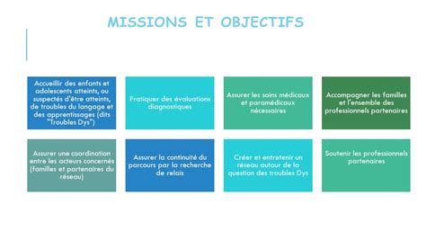 Notre Mission Le Blog Du Delta 01
