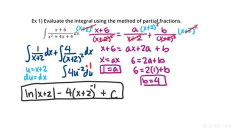 evaluating indefinite integrals using the method of partial fractions calculus