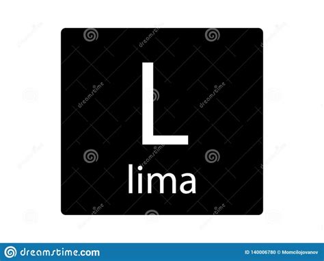 Lima Phonetic Alphabet Meaning Military Alphabet