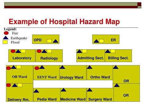 Ppt Planning For Hospital Emergency Preparedness Response And