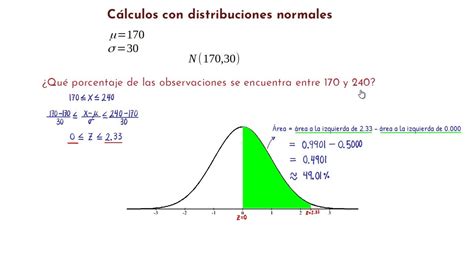 Ejemplo Cálculo De Distribución Normal 02 Youtube