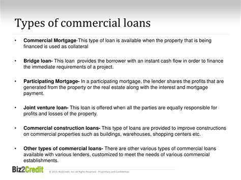 Ppt An Insight To Biz2credit Commercial Loans Powerpoint Presentation