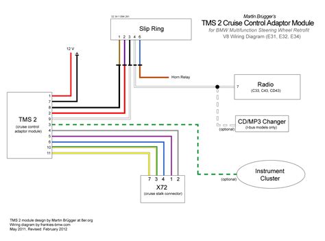The brown wire is for tail lights and sidemarkers; Diagram Color Codes 08 Chartsfree Images Bmw Wiring Schematic | Diagram, Car horn, Color coding