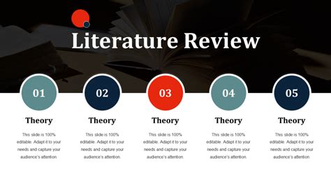 Top Literature Review Templates To Present Your Research