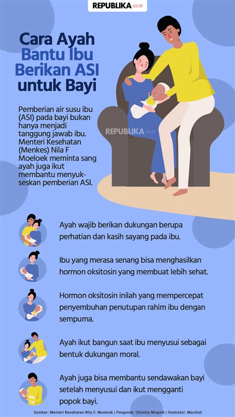 Poster Kesehatan Ibu Dan Bayi
