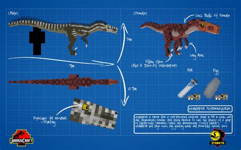 Jurassicraft Bringing Dinosaurs To Life Minecraft Mods Mapping