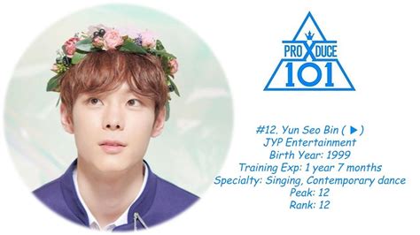 The group will perform together for five years before returning to their respective labels. PRODUCE X 101 EP.1 RANKING FROM 101-1 - YouTube