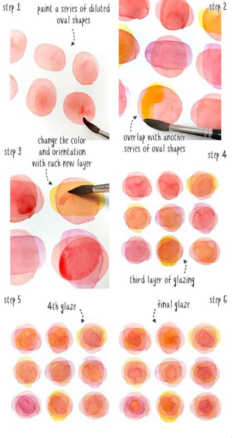 How To Start Watercolor Painting Step By Step Tutorial Watercolor