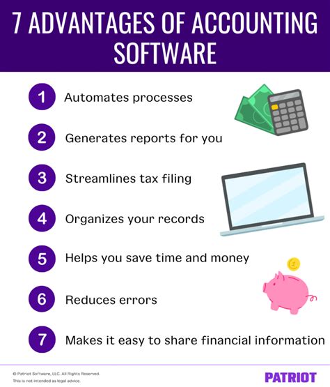 Advantages Of Accounting Software Better Financial Management