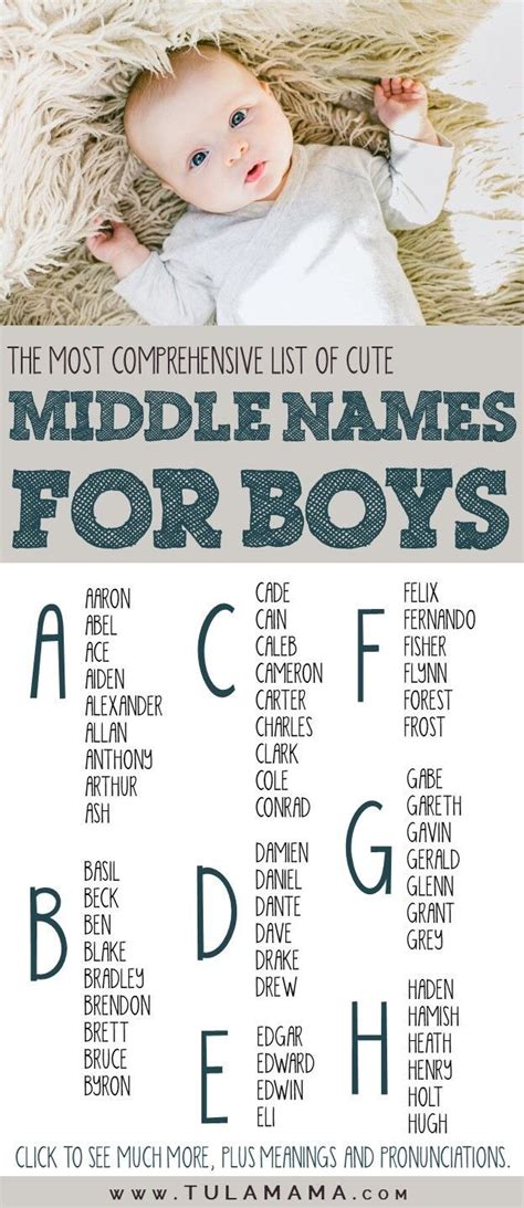 A Comprehensive List Of Cute Middle Names For Boys Boy Middle Names