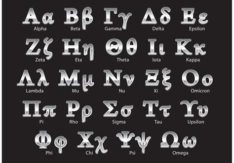 Alphabets Greek