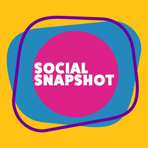 Social Snapshot - 13.04.2022 Immediate Future