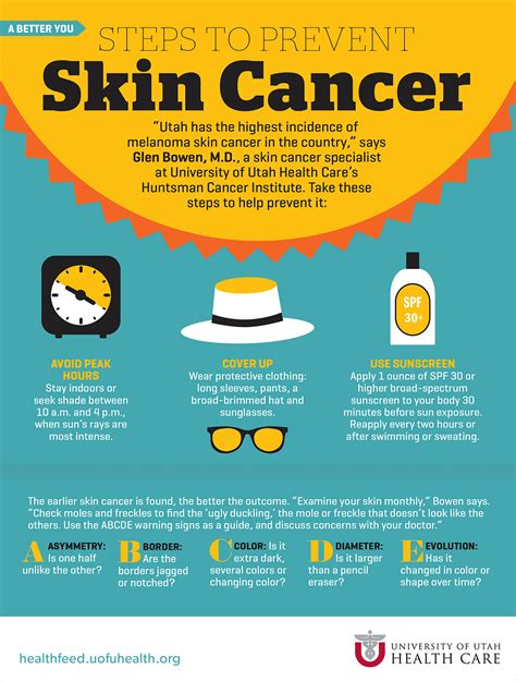 What are the symptoms of skin cancer in a child? Steps to Prevent Skin Cancer | University of Utah Health