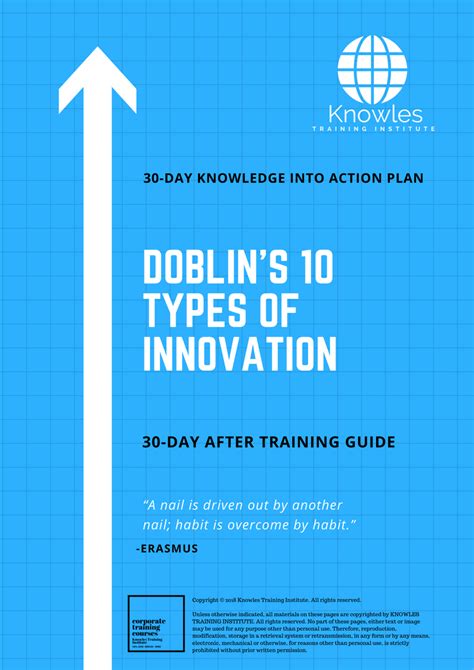Doblins 10 Types Of Innovation Training Course In Singapore Training