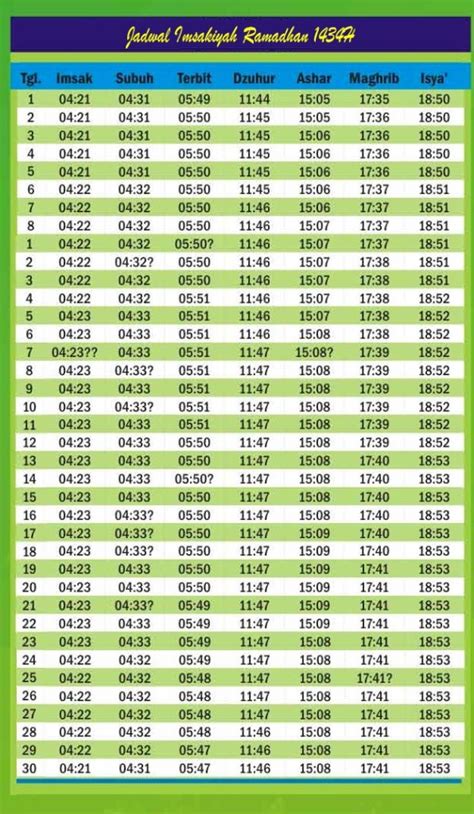 Jadwal Sholat Cimahi Hari Ini - Cimahi Kota