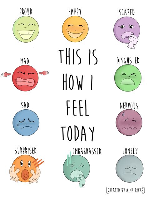 Printable Emotion Chart For Children