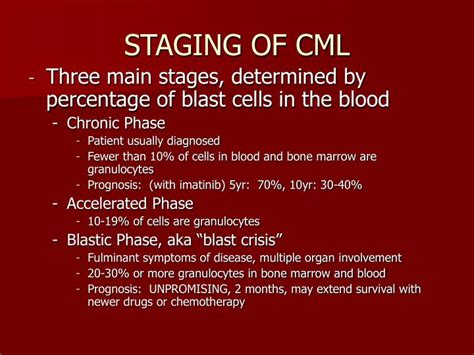 Ppt Chronic Myeloid Leukemia Powerpoint Presentation Id781228