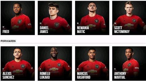Manchester united's game against liverpool is postponed after about 200 fans break into old trafford to protest against the glazers' ownership. Kabar Populer Soal Manchester United: Rumor Bursa Transfer ...