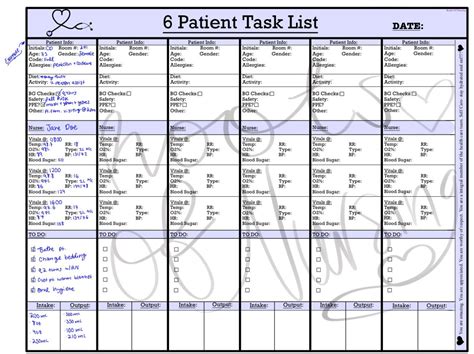 Cna Patient Task List Report Sheet For Patients Etsy