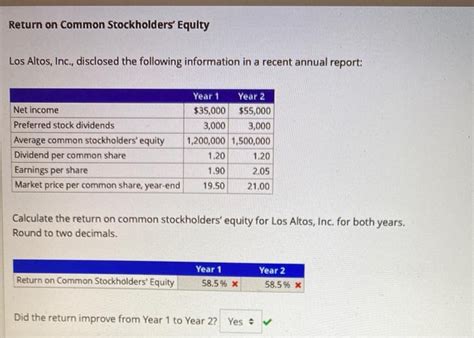 The return on common stockholder's equity is a profitability measure showing how much net return the company is providing on the equity invested by shareholders. Solved: Return On Common Stockholders' Equity Los Altos, I ...