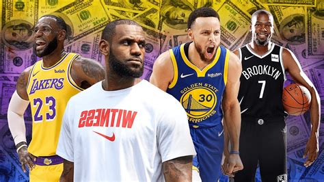 Nbas Highest Paid Players 2019 Forbes Youtube