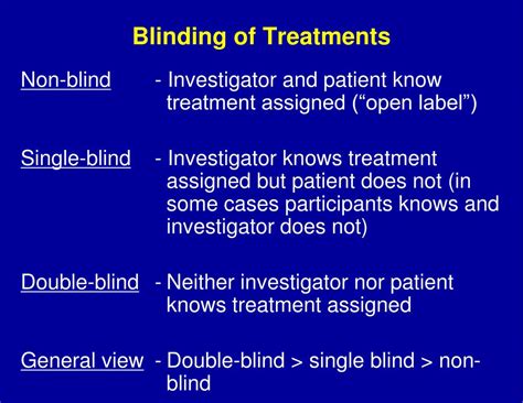⛔ Double Blind Procedure Definition What Is A Double Blind Experiment