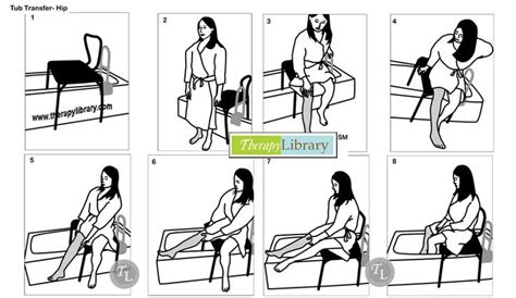 52 Best Ot Transfers Precautions And Handouts Images On Pinterest Occupational Therapy