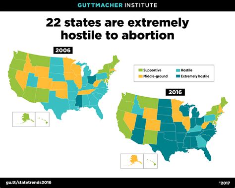 What kind of satellites do they need? 22 States are Extremely Hostile to Abortion | Guttmacher ...
