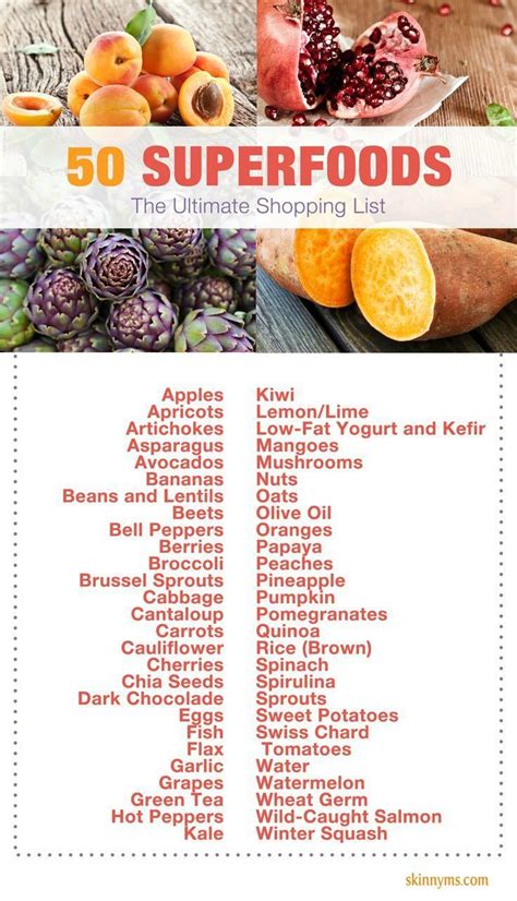 50 Superfoods The Ultimate Shopping List Superfood Recipes Healthy