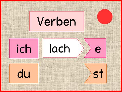 GEA EDUCADORES: Frau Locke