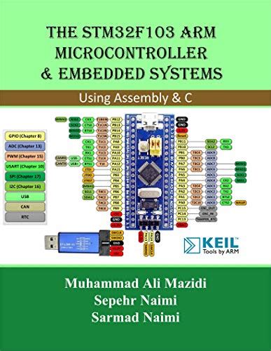 The Stm32f103 Arm Microcontroller And Embedded Systems