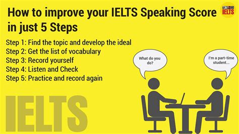 How To Improve Your Ielts Speaking Score In Just 5 Steps Ielts Share Box