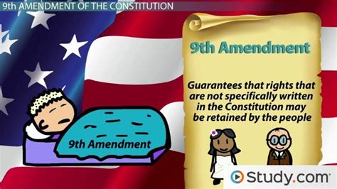Ninth Amendment To The Us Constitution Summary And Examples Video