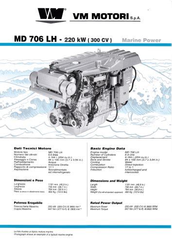 Tutti I Cataloghi E Le Schede Tecniche Lvm Vm Motori