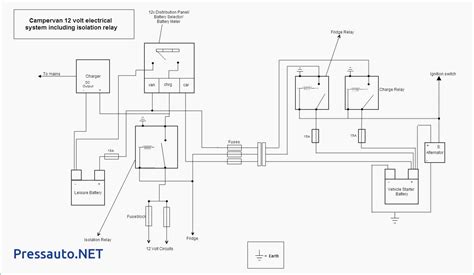 We have a puma palomino 5th wheel. Coachmen Travel Trailer Wiring Diagram | WiringDiagram.org | Trailer wiring diagram, Electrical ...