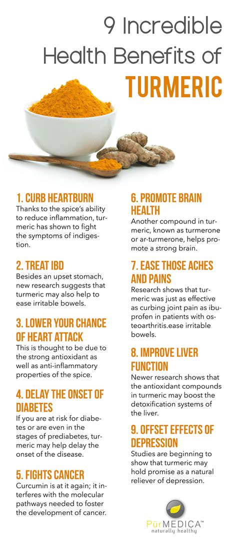 Nine Incredible Health Benefits Of Turmeric Purmedica