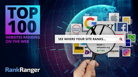 What Are The Top Sites In The World Rank Ranger