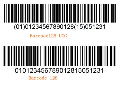 Layouts pertaining to aiag b3 aiag b5 aiag b10 general motors gs1 delivery product tags gtl global transport materials label vda 4902 galia. Related Keywords & Suggestions for Ucc-128 Code