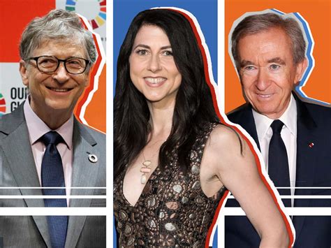Top 25 World S Richest Tech Billionaires Of 2021 Vrogue