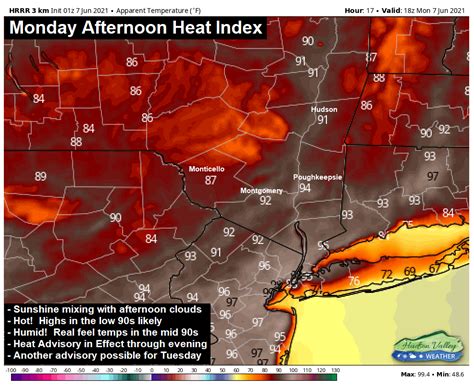 Monday Discussion Humidity Builds Hudson Valley Weather